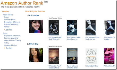 amazon-author-ranking