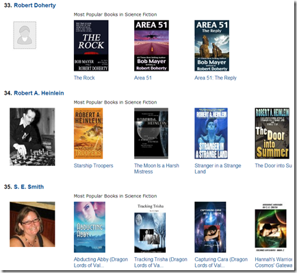 heinlein-author-rank