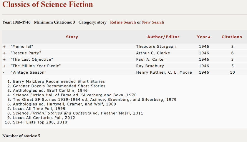 1946 with a minimum of 3 citations